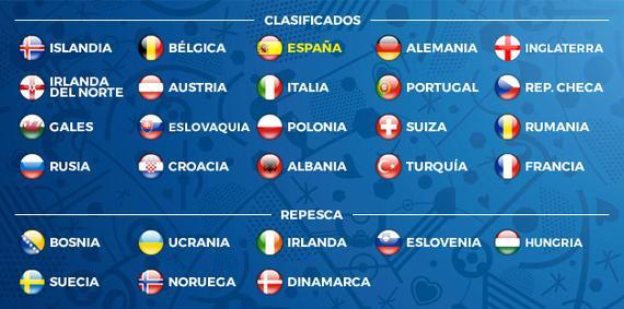 欧洲杯2021捷克战绩(欧洲杯捷克战况)-悠悠体育网